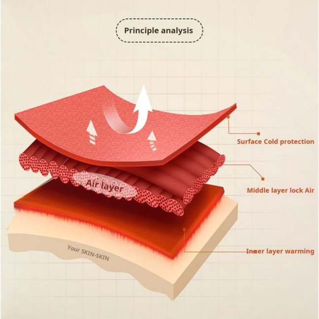 Men Bottoming T-shirt High Collar Double-sided German Velvet Solid Color Elastic Mid Length Pullover Layering Top for Winter And Fall