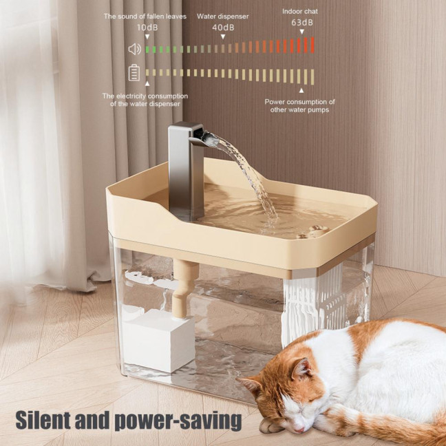 1.5L Transparent Pet Water Fountain Automatic Cat Drinking Dispenser with 3 Filter Sponge Electric Pet Drink Bowl for Indoor Cats Dogs