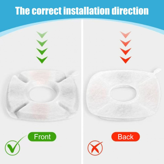 Cat Water Fountain Replacement Filter 3 Layer Filtration System with Sponges for 67oz 95oz 135oz Automatic Cat Water Dispenser Cat Water Fountain Replacement Filter 3 Layer Filtration System with Sponges for 67oz 95oz 135oz Automatic Cat Water Dispenser