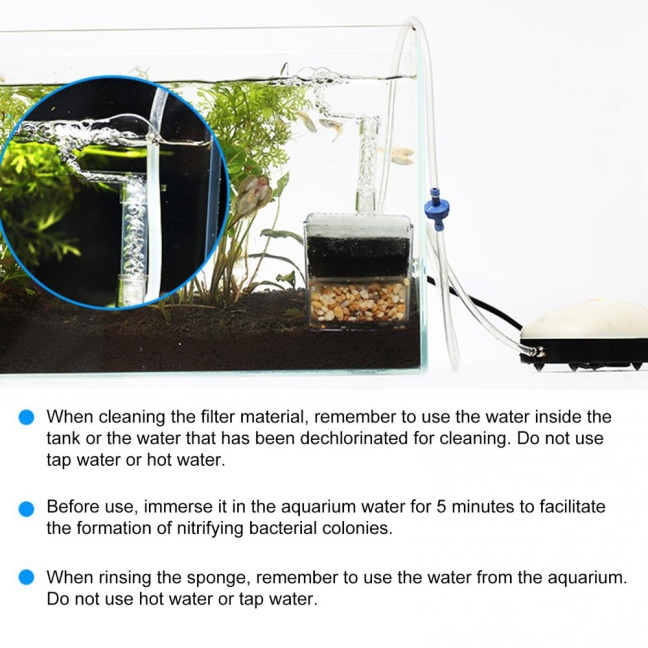 Aquarium Corner Filter Fish Tank Air Driven Sponge Filter Bio Filtration Corner Filter with Multi Kinds of Filter Media for Fry Shrimp Nano Fish Tank 